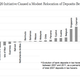 Image for article titled How the largest tax crackdown in world history failed and could go right again